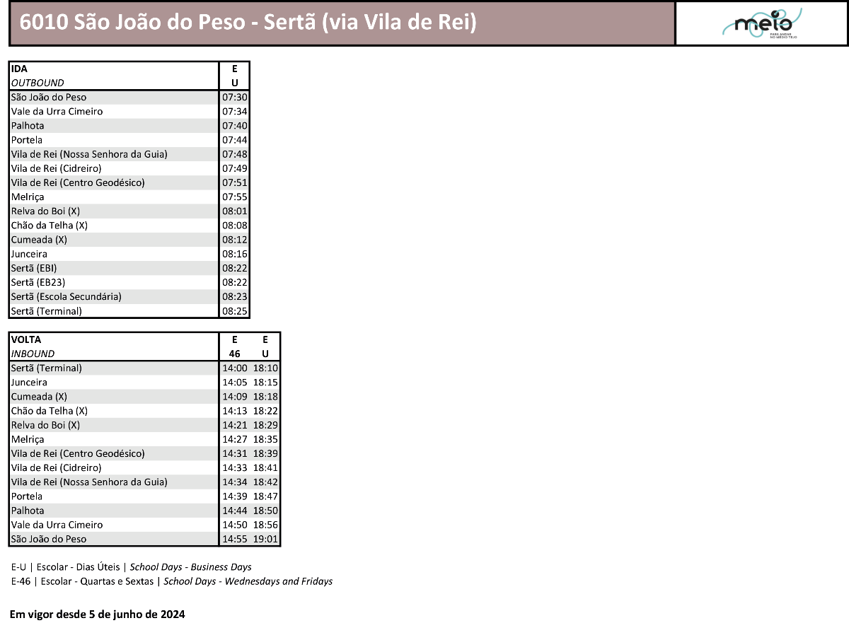 6010 Sao Joao do Peso Serta via Vila de Rei