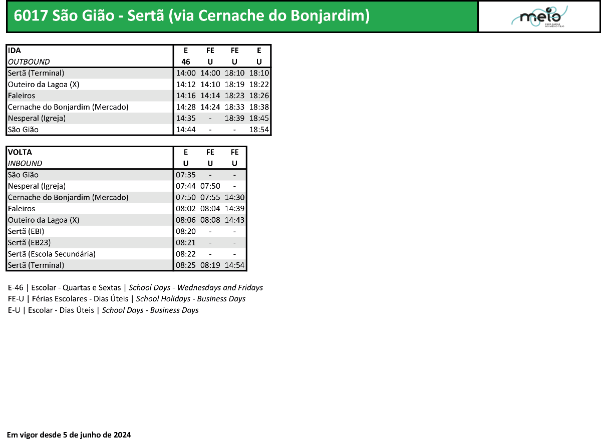 6017 Sao Giao Serta via Cernache do Bonjardim