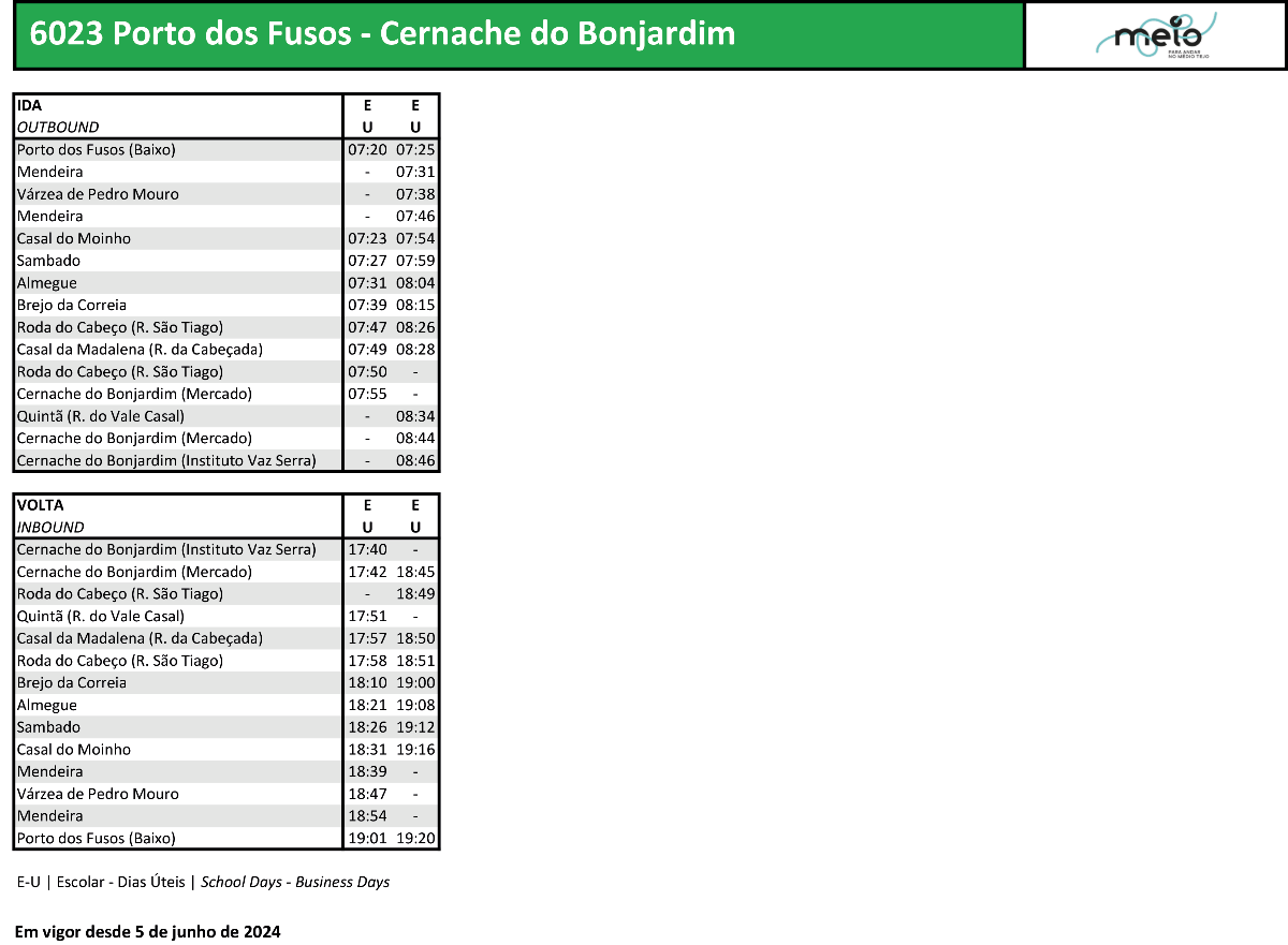 6023 Porto dos Fusos Cernache do Bonjardim