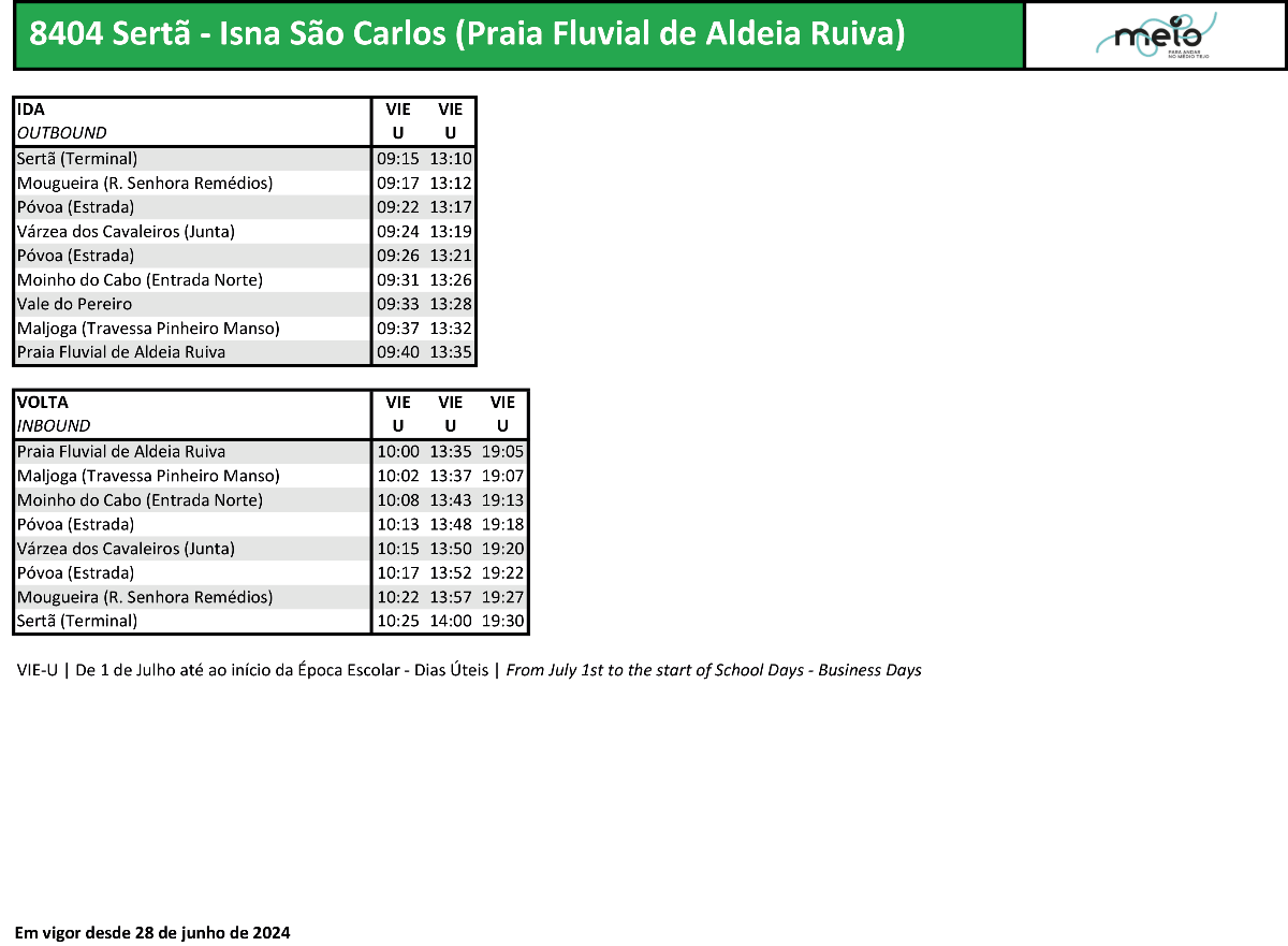 84041 Serta Isna Sao Carlos Pria Fluvial de Aldeia Ruiva