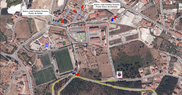 Slide not condicionamentos