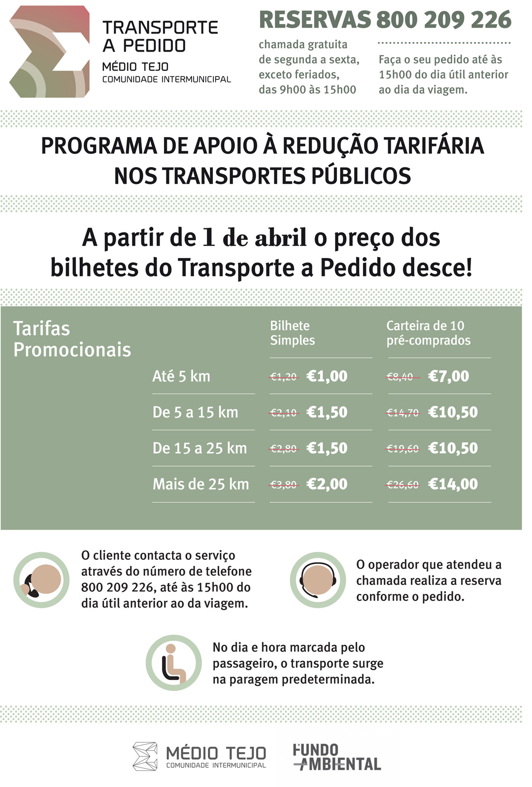 PART TaP-novotarifario