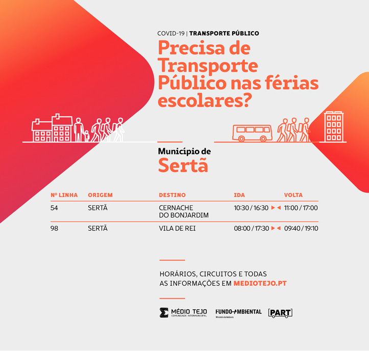 RedeTransporteCIMT SRt